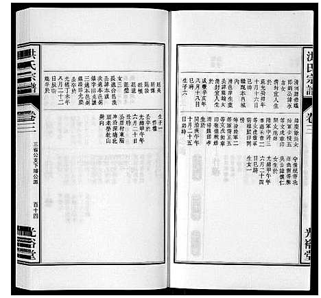 [洪]洪氏宗谱_5卷 (安徽) 洪氏家谱_八.pdf