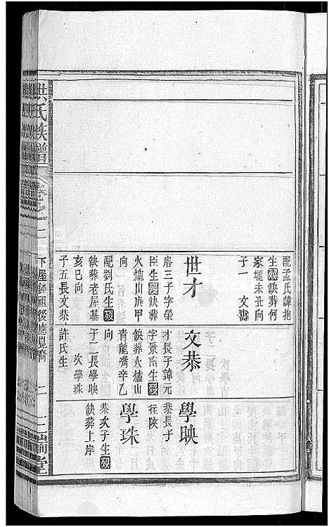 [洪]洪氏族谱_33卷首末各1卷 (安徽) 洪氏家谱_三.pdf