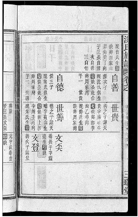 [洪]洪氏族谱_33卷首末各1卷 (安徽) 洪氏家谱_四.pdf