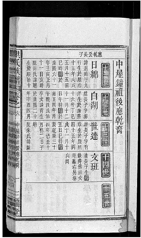 [洪]洪氏族谱_33卷首末各1卷 (安徽) 洪氏家谱_七.pdf