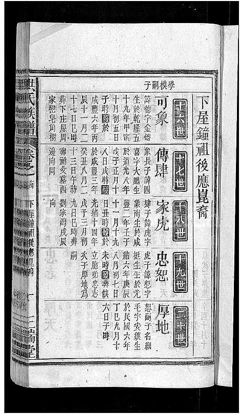 [洪]洪氏族谱_33卷首末各1卷 (安徽) 洪氏家谱_十五.pdf