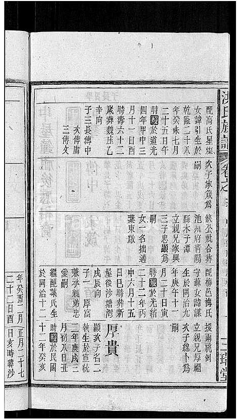 [洪]洪氏族谱_33卷首末各1卷 (安徽) 洪氏家谱_二十.pdf