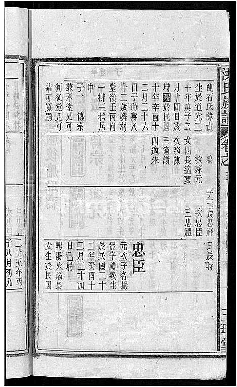 [洪]洪氏族谱_33卷首末各1卷 (安徽) 洪氏家谱_二十四.pdf