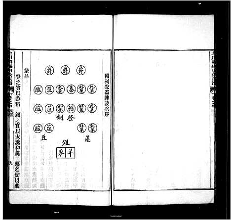 [胡]上川明经胡氏宗谱_3卷首末各1卷 (安徽) 上川明经胡氏家谱_二.pdf