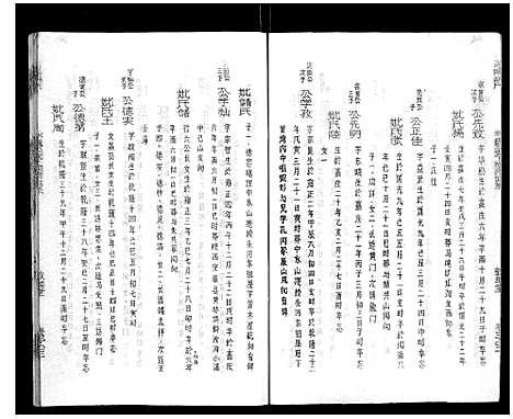 [胡]安定郡潜阳胡氏支谱 (安徽) 安定郡潜阳胡氏支谱_三.pdf