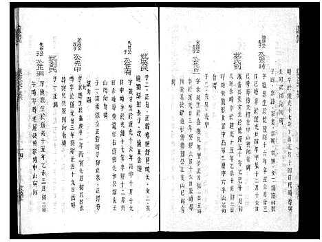 [胡]安定郡潜阳胡氏支谱 (安徽) 安定郡潜阳胡氏支谱_四.pdf