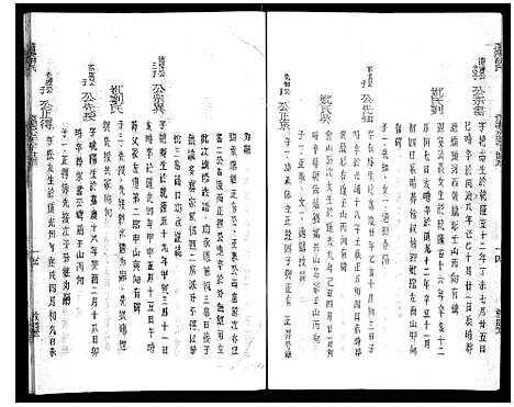 [胡]安定郡潜阳胡氏支谱 (安徽) 安定郡潜阳胡氏支谱_四.pdf