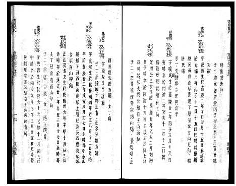 [胡]安定郡潜阳胡氏支谱 (安徽) 安定郡潜阳胡氏支谱_四.pdf