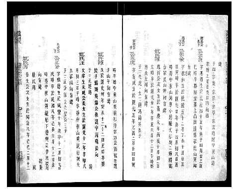 [胡]安定郡潜阳胡氏支谱 (安徽) 安定郡潜阳胡氏支谱_六.pdf