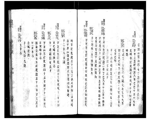 [胡]安定郡潜阳胡氏支谱 (安徽) 安定郡潜阳胡氏支谱_六.pdf