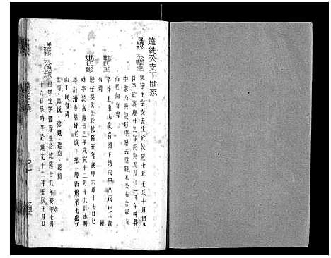 [胡]安定郡潜阳胡氏支谱 (安徽) 安定郡潜阳胡氏支谱_七.pdf