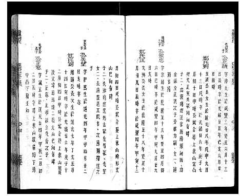 [胡]安定郡潜阳胡氏支谱 (安徽) 安定郡潜阳胡氏支谱_七.pdf