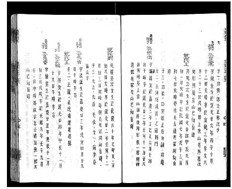 [胡]安定郡潜阳胡氏支谱 (安徽) 安定郡潜阳胡氏支谱_七.pdf