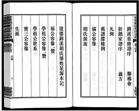 [胡]建德锦溪胡氏宗谱 (安徽) 建德锦溪胡氏家谱_一.pdf