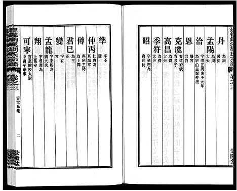 [胡]建德锦溪胡氏宗谱 (安徽) 建德锦溪胡氏家谱_三.pdf