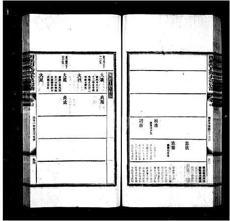 [胡]明经胡氏龙井派宗谱_9卷首1卷 (安徽) 明经胡氏龙井派家谱_二.pdf