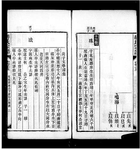 [胡]皖桐胡氏宗谱_24卷首1卷 (安徽) 皖桐胡氏家谱_三.pdf