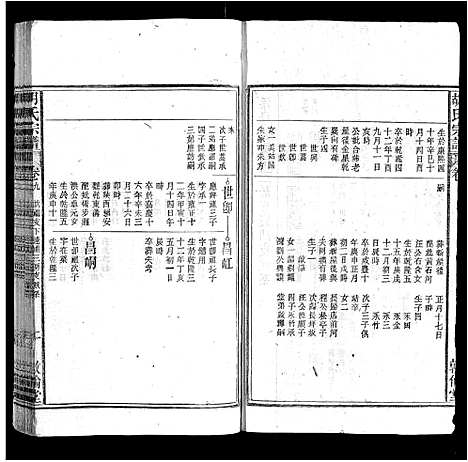 [胡]胡氏宗谱 (安徽) 胡氏家谱_七.pdf