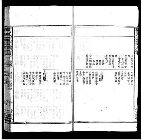 [胡]胡氏宗谱 (安徽) 胡氏家谱_七.pdf