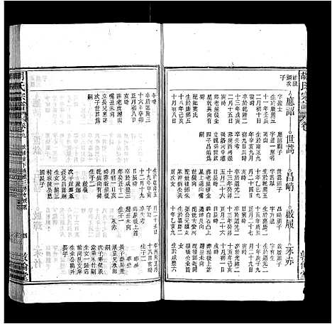 [胡]胡氏宗谱 (安徽) 胡氏家谱_七.pdf