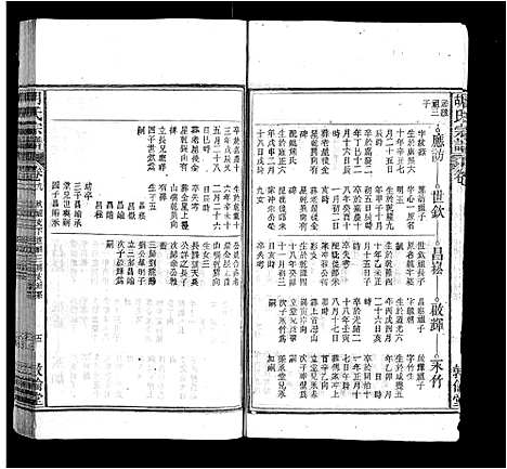 [胡]胡氏宗谱 (安徽) 胡氏家谱_七.pdf