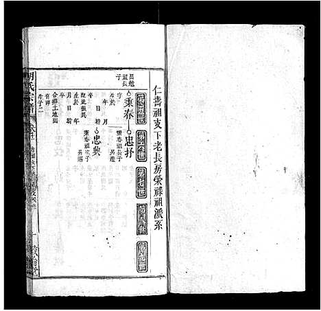 [胡]胡氏宗谱 (安徽) 胡氏家谱_九.pdf