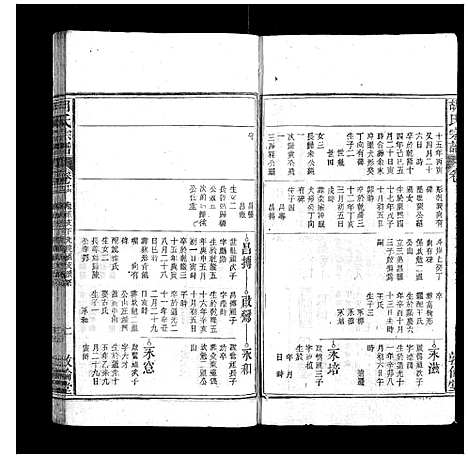 [胡]胡氏宗谱 (安徽) 胡氏家谱_十四.pdf