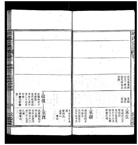 [胡]胡氏宗谱 (安徽) 胡氏家谱_十四.pdf