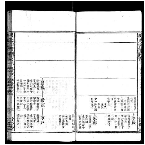 [胡]胡氏宗谱 (安徽) 胡氏家谱_十四.pdf