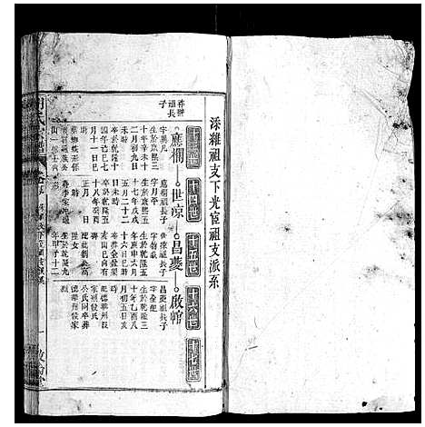 [胡]胡氏宗谱 (安徽) 胡氏家谱_十七.pdf