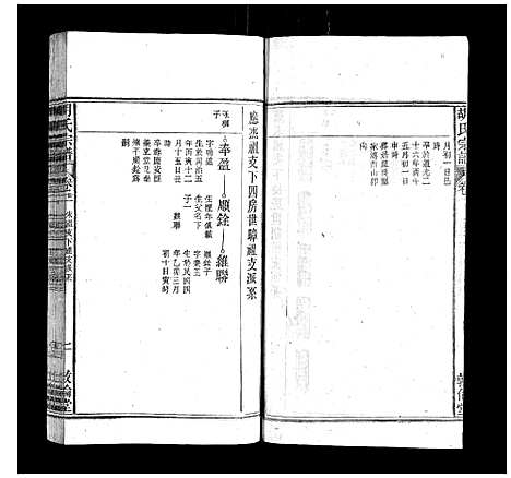 [胡]胡氏宗谱 (安徽) 胡氏家谱_十九.pdf