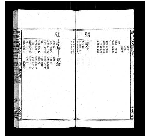 [胡]胡氏宗谱 (安徽) 胡氏家谱_十九.pdf