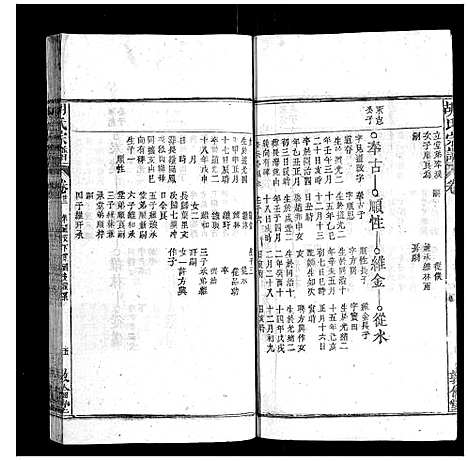 [胡]胡氏宗谱 (安徽) 胡氏家谱_二十.pdf