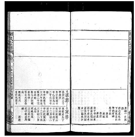 [胡]胡氏宗谱 (安徽) 胡氏家谱_二十二.pdf