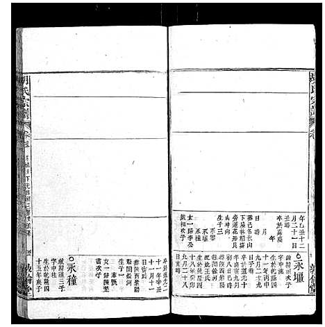 [胡]胡氏宗谱 (安徽) 胡氏家谱_二十二.pdf