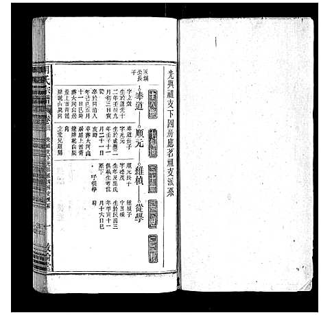 [胡]胡氏宗谱 (安徽) 胡氏家谱_二十八.pdf