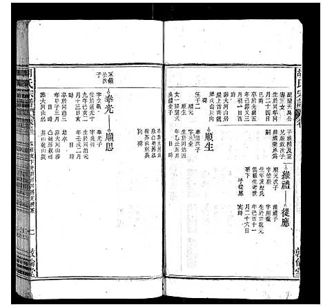 [胡]胡氏宗谱 (安徽) 胡氏家谱_二十八.pdf