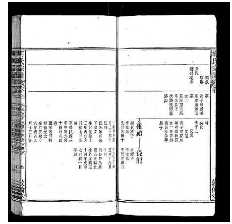 [胡]胡氏宗谱 (安徽) 胡氏家谱_二十八.pdf