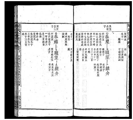 [胡]胡氏宗谱 (安徽) 胡氏家谱_二十九.pdf