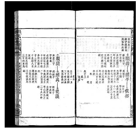 [胡]胡氏宗谱 (安徽) 胡氏家谱_二十九.pdf