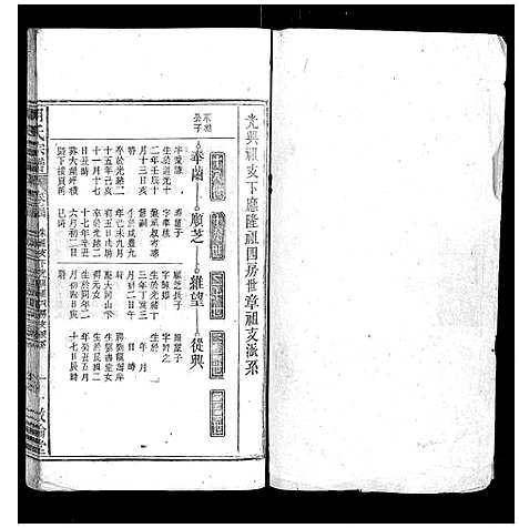 [胡]胡氏宗谱 (安徽) 胡氏家谱_三十.pdf