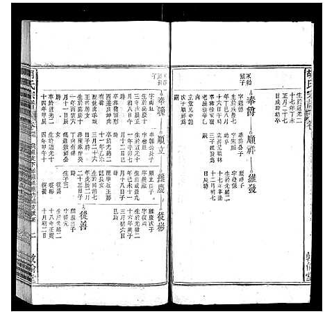 [胡]胡氏宗谱 (安徽) 胡氏家谱_三十二.pdf