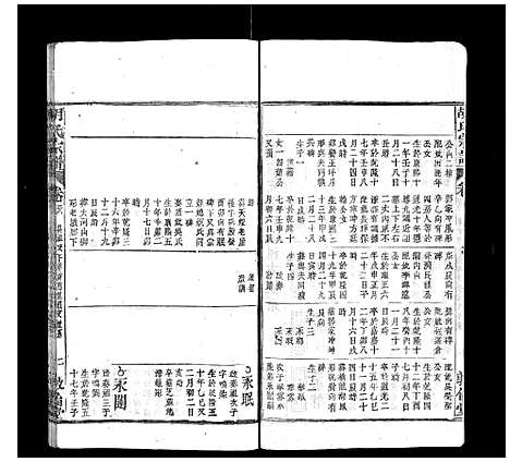 [胡]胡氏宗谱 (安徽) 胡氏家谱_三十三.pdf