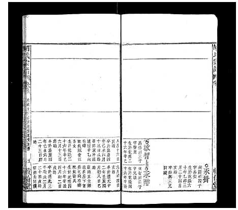 [胡]胡氏宗谱 (安徽) 胡氏家谱_三十三.pdf