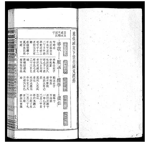 [胡]胡氏宗谱 (安徽) 胡氏家谱_三十四.pdf