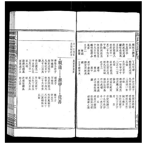 [胡]胡氏宗谱 (安徽) 胡氏家谱_三十四.pdf