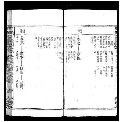 [胡]胡氏宗谱 (安徽) 胡氏家谱_三十四.pdf