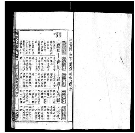 [胡]胡氏宗谱 (安徽) 胡氏家谱_三十五.pdf