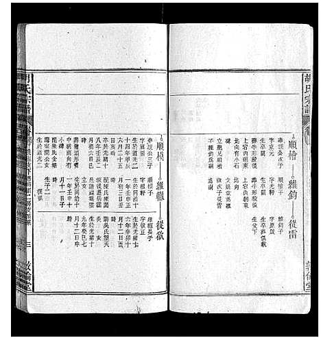 [胡]胡氏宗谱 (安徽) 胡氏家谱_四十一.pdf