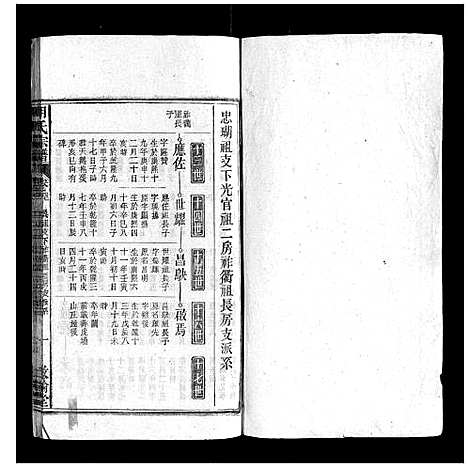 [胡]胡氏宗谱 (安徽) 胡氏家谱_四十二.pdf